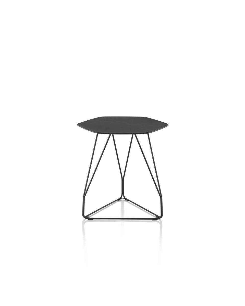 Polygon Wire Table - Education Snapshots