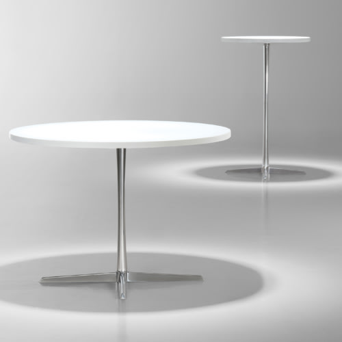 Vue Table - 0