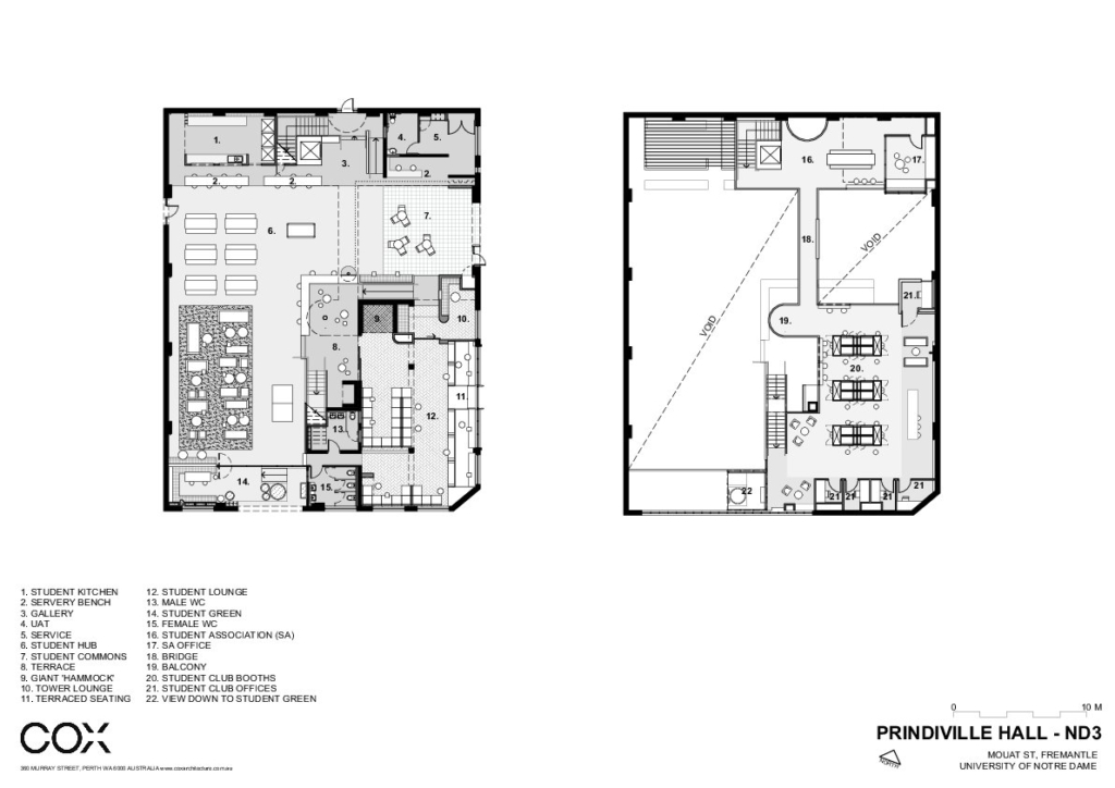 Student Hub Notre Dame University Australia Education Snapshots