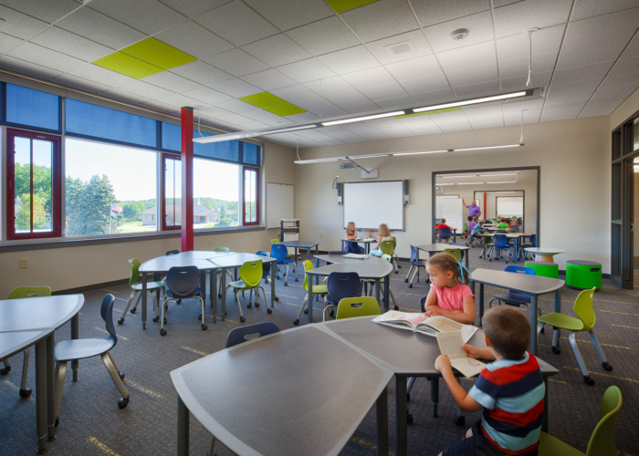 classroom design with tables