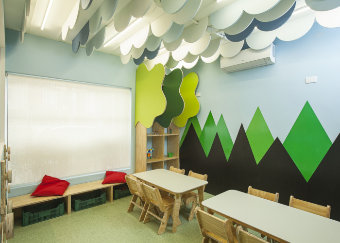 colorful elementary classroom design