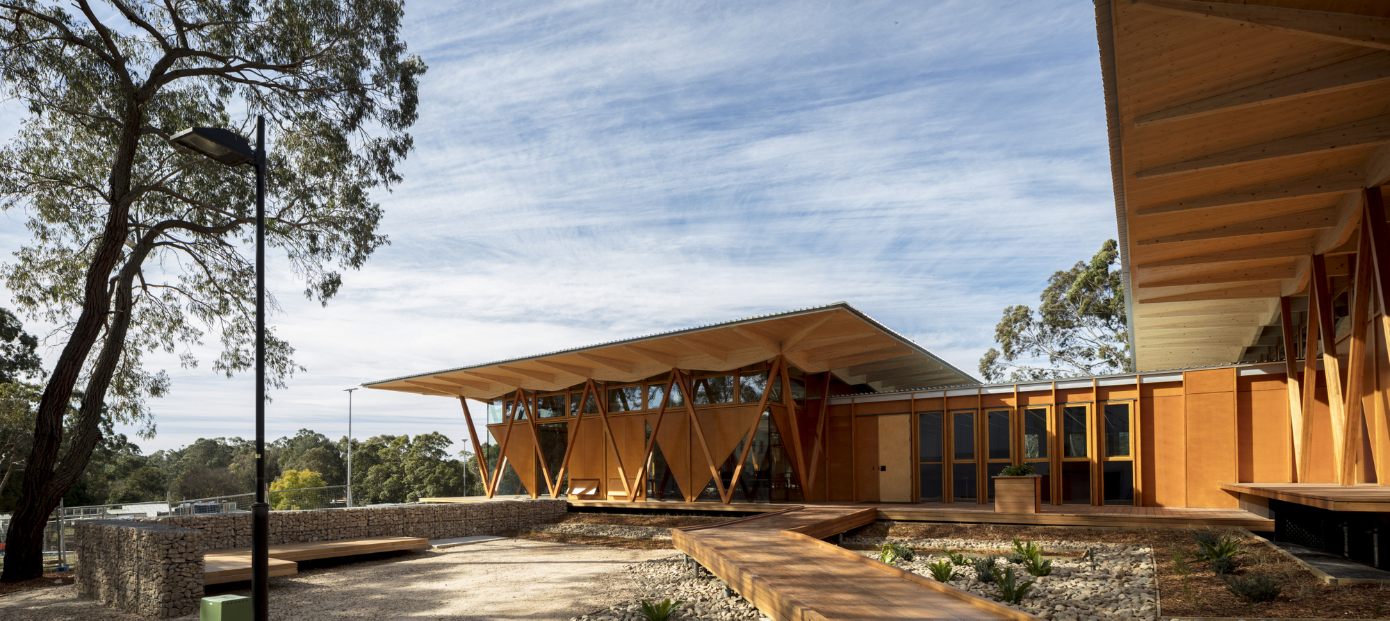 Macquarie University Incubator Education Snapshots