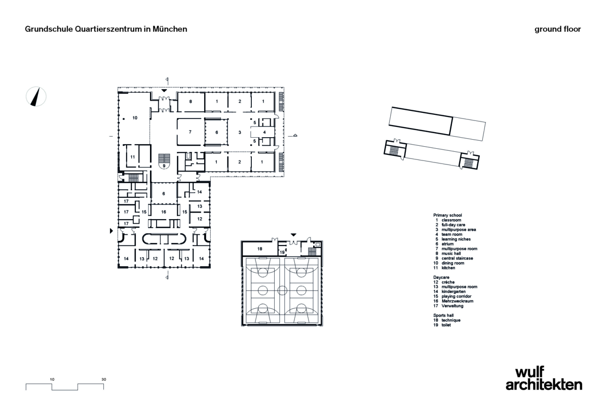 Munich Learning House - Four Primary Schools - Education Snapshots