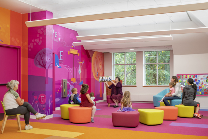 Thayer Public Library - The Children's Room - 0