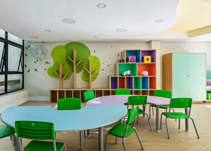 colorful classroom design