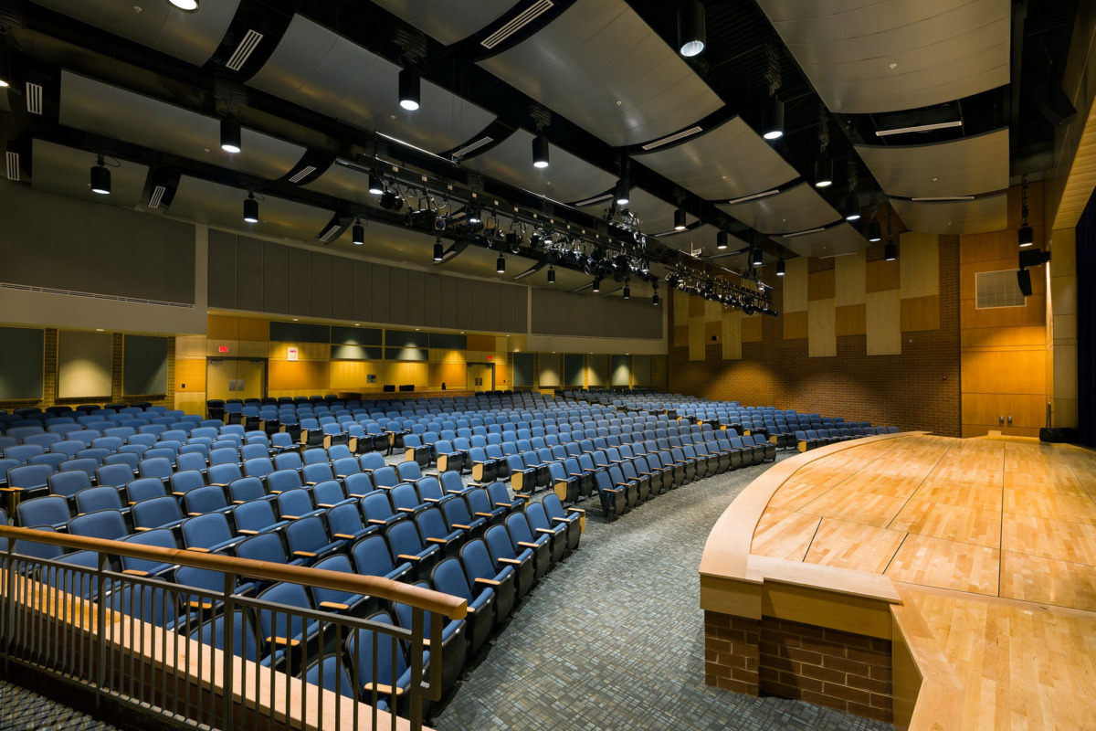 Heritage High School Education Snapshots