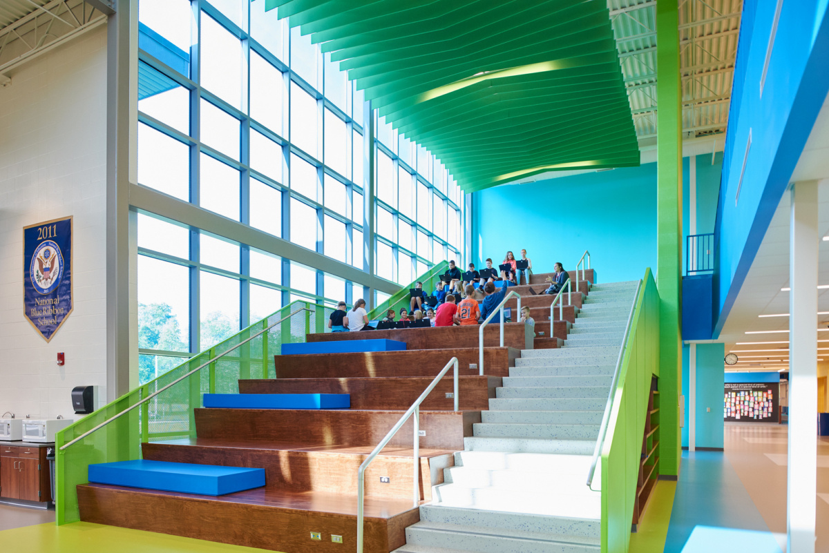 Lake Elementary School Education Snapshots