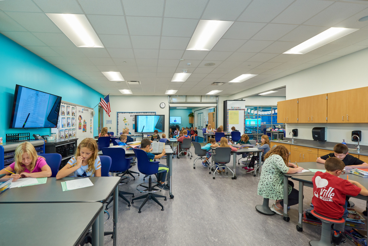 Lake Elementary School Education Snapshots