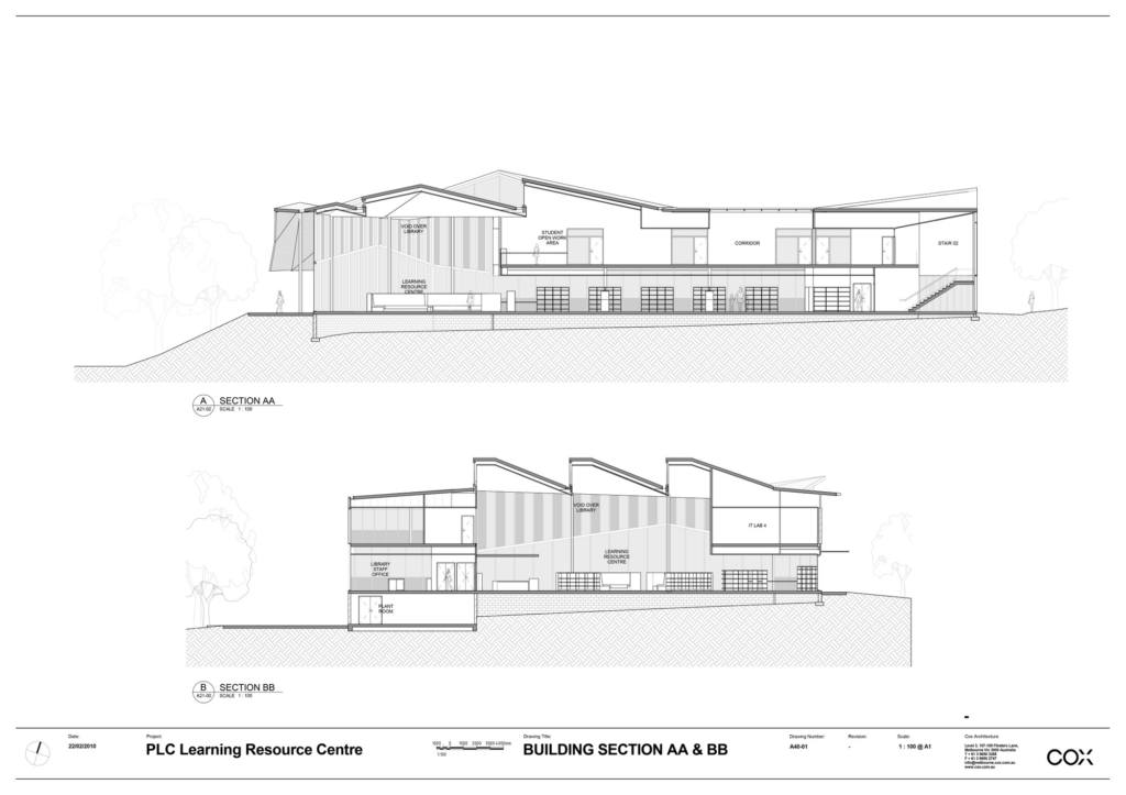 PLC Learning Resource Centre Education Snapshots