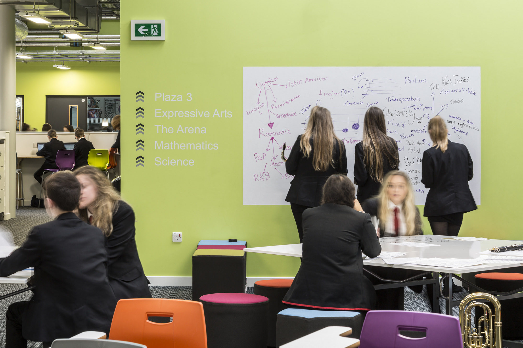 West Calder High School Education Snapshots