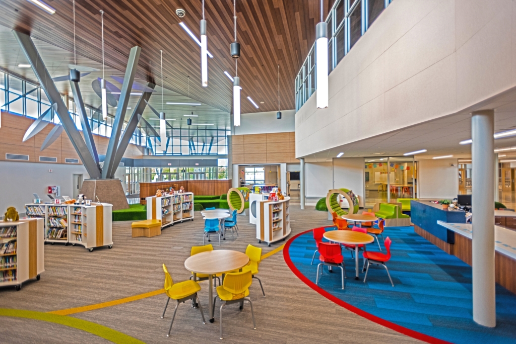 Walnut Grove Elementary Education Snapshots