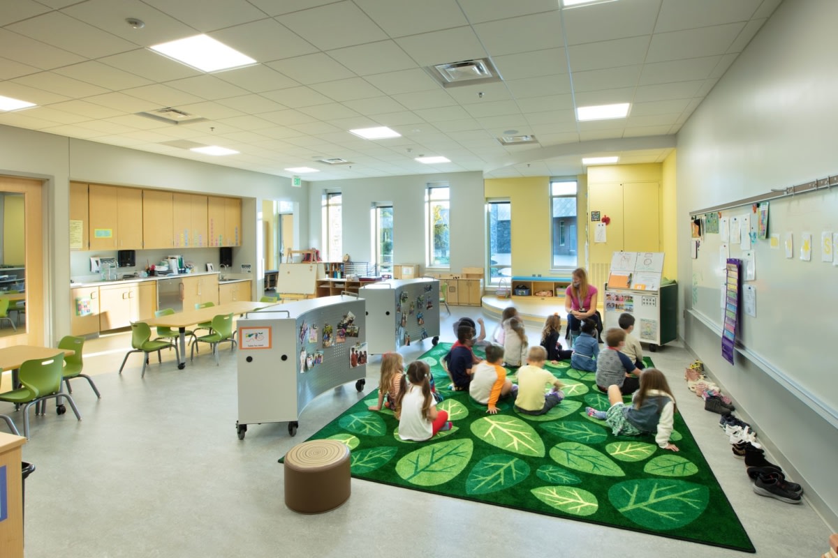 Lake Orion Early Childhood Center Education Snapshots
