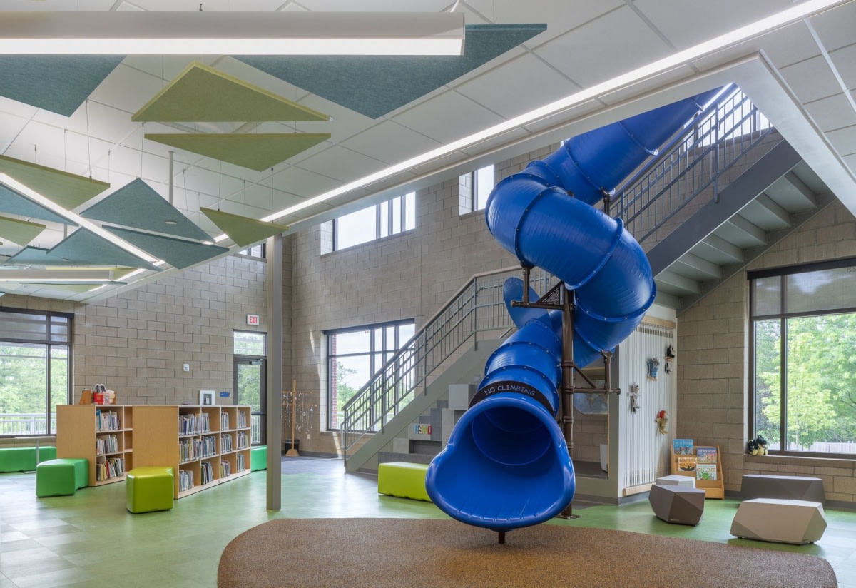 Bethany School Education Snapshots