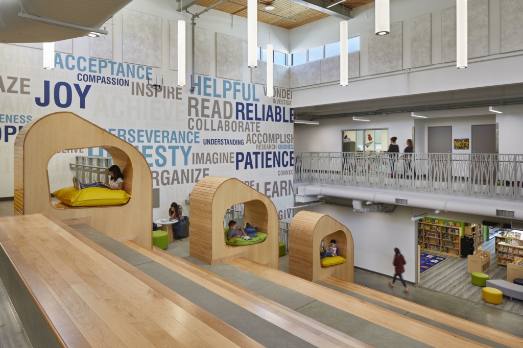 Harry S Truman Elementary School Education Snapshots