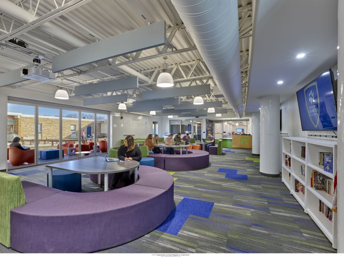 Avon Grove Charter School - The Collaboratory - Education Snapshots