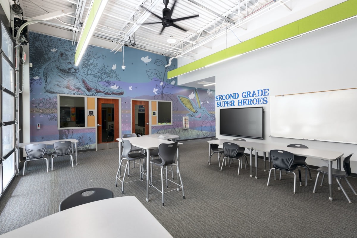 Cherokee Elementary School Education Snapshots