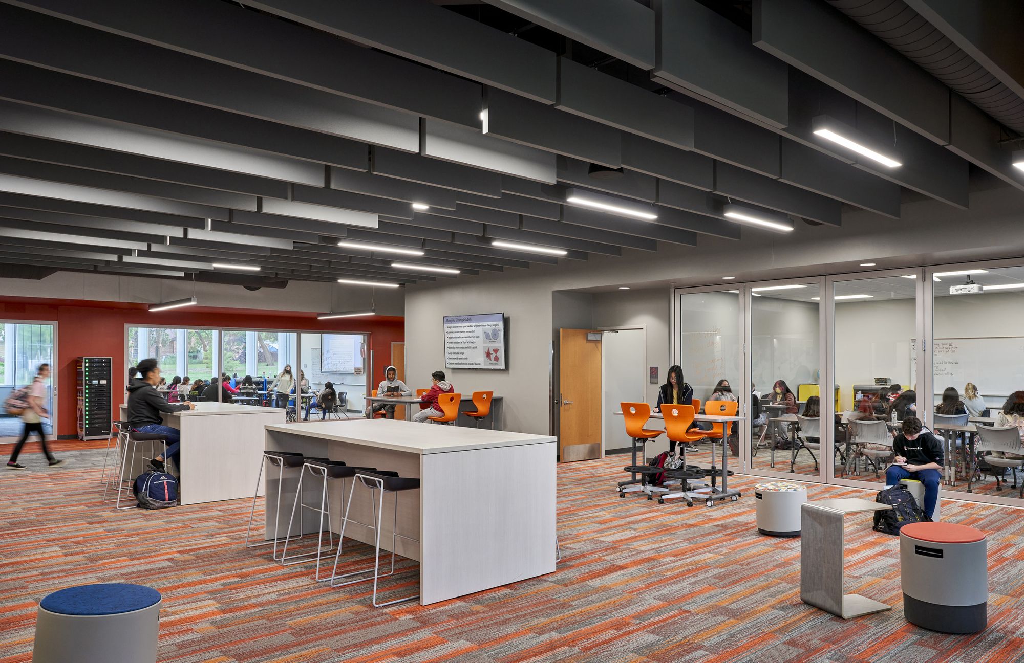 James L. Capps Middle School Education Snapshots