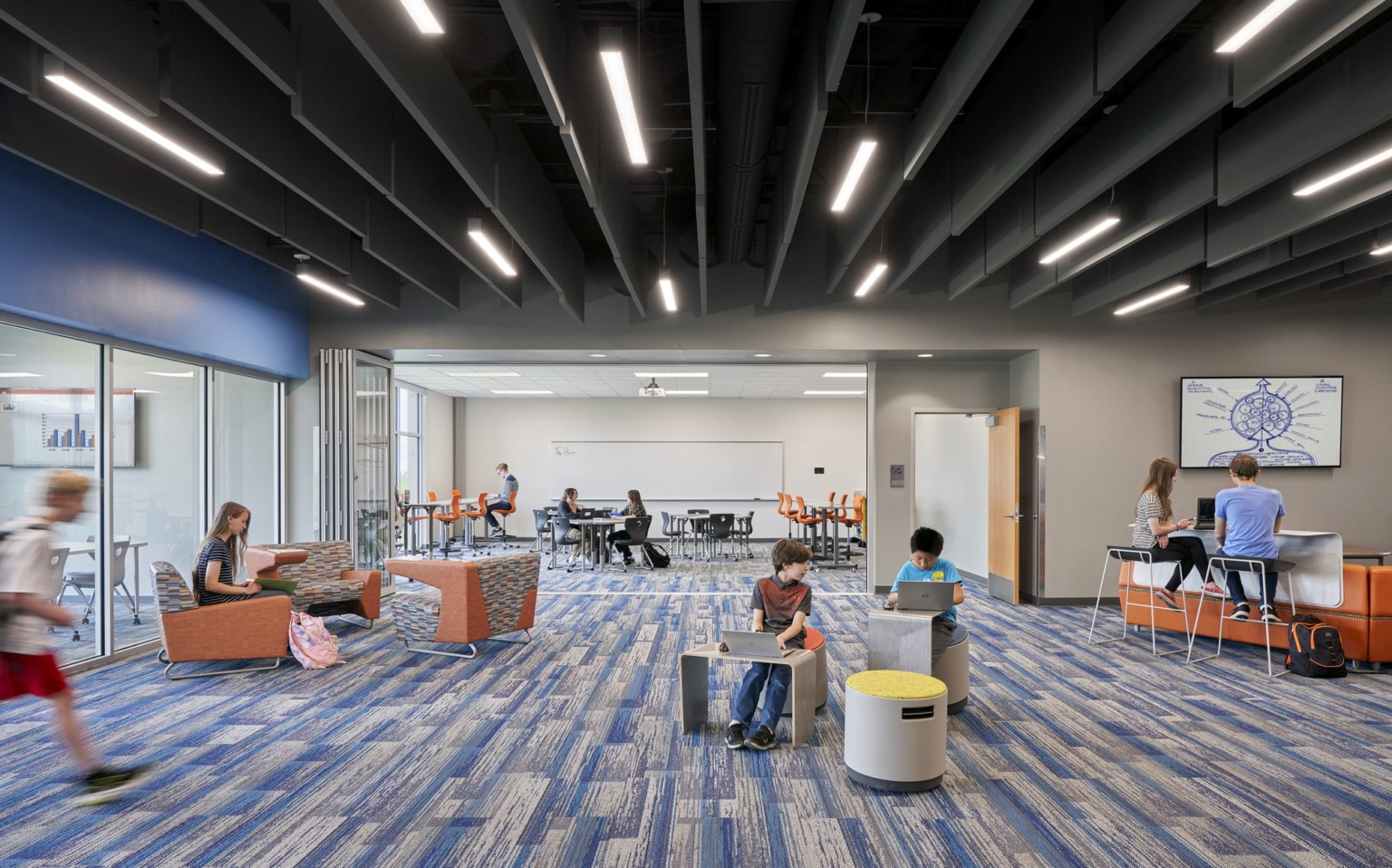 James L. Capps Middle School Education Snapshots