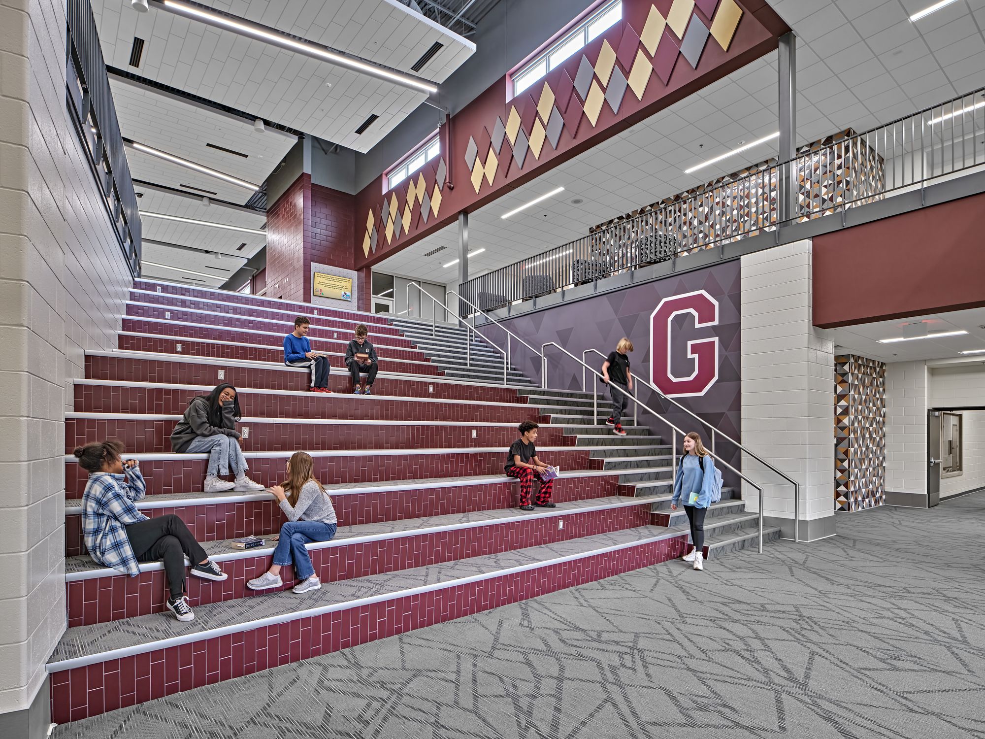Grandville Middle School Education Snapshots
