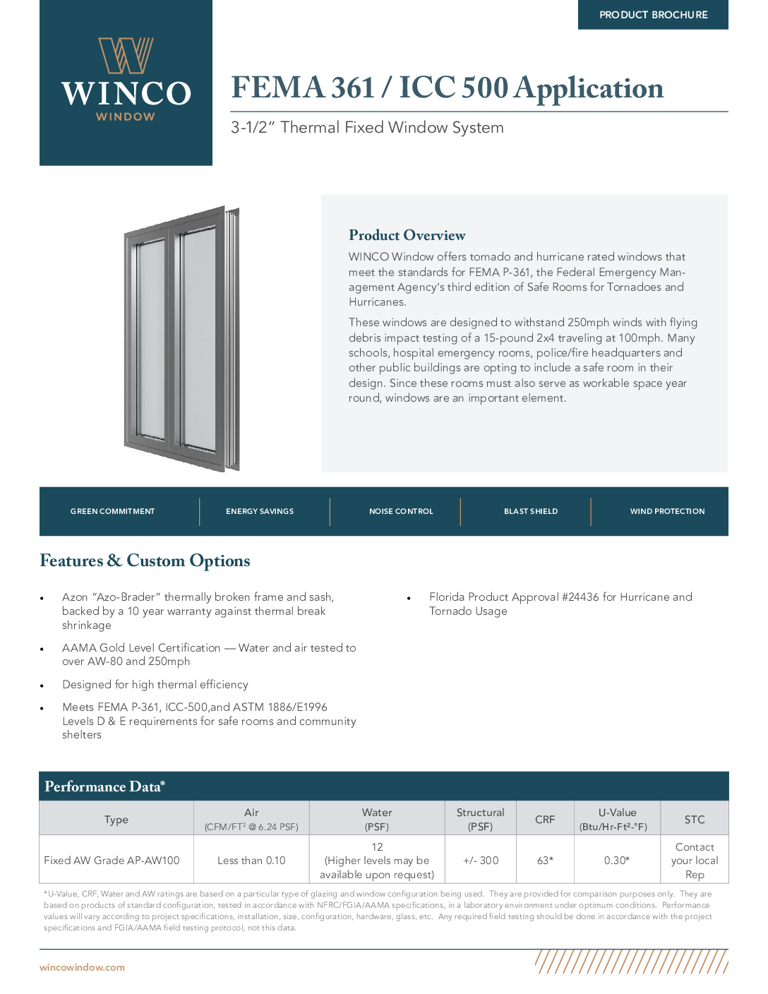Winco-Product-Brochures-Catalog-_FEMA.pdf