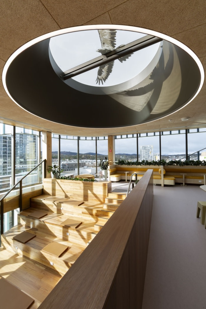 Canberra Institute of Technology - 0