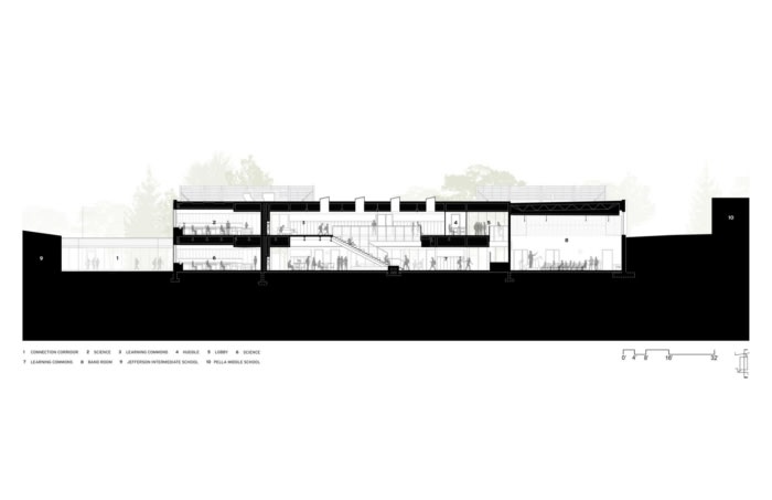 Pella Middle & Jefferson Addition - 0