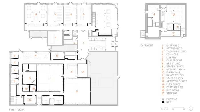 Iowa Conservatory - 0